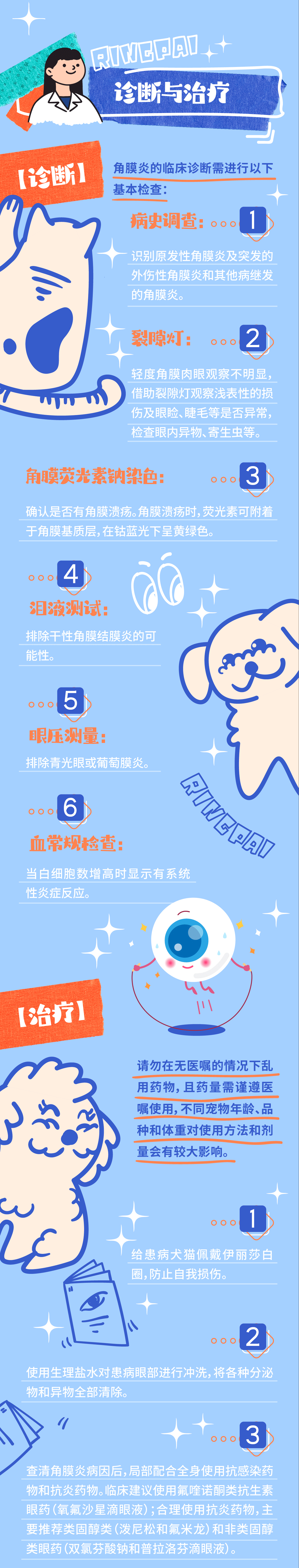0官網用3.gif
